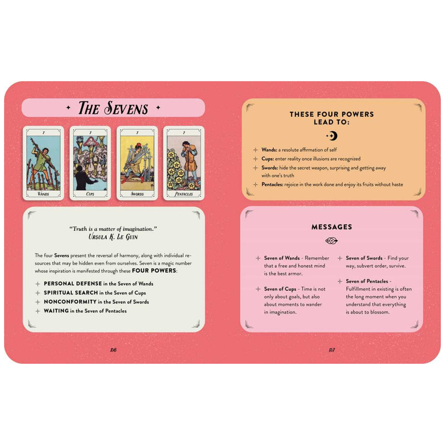 Get Tarot! Book